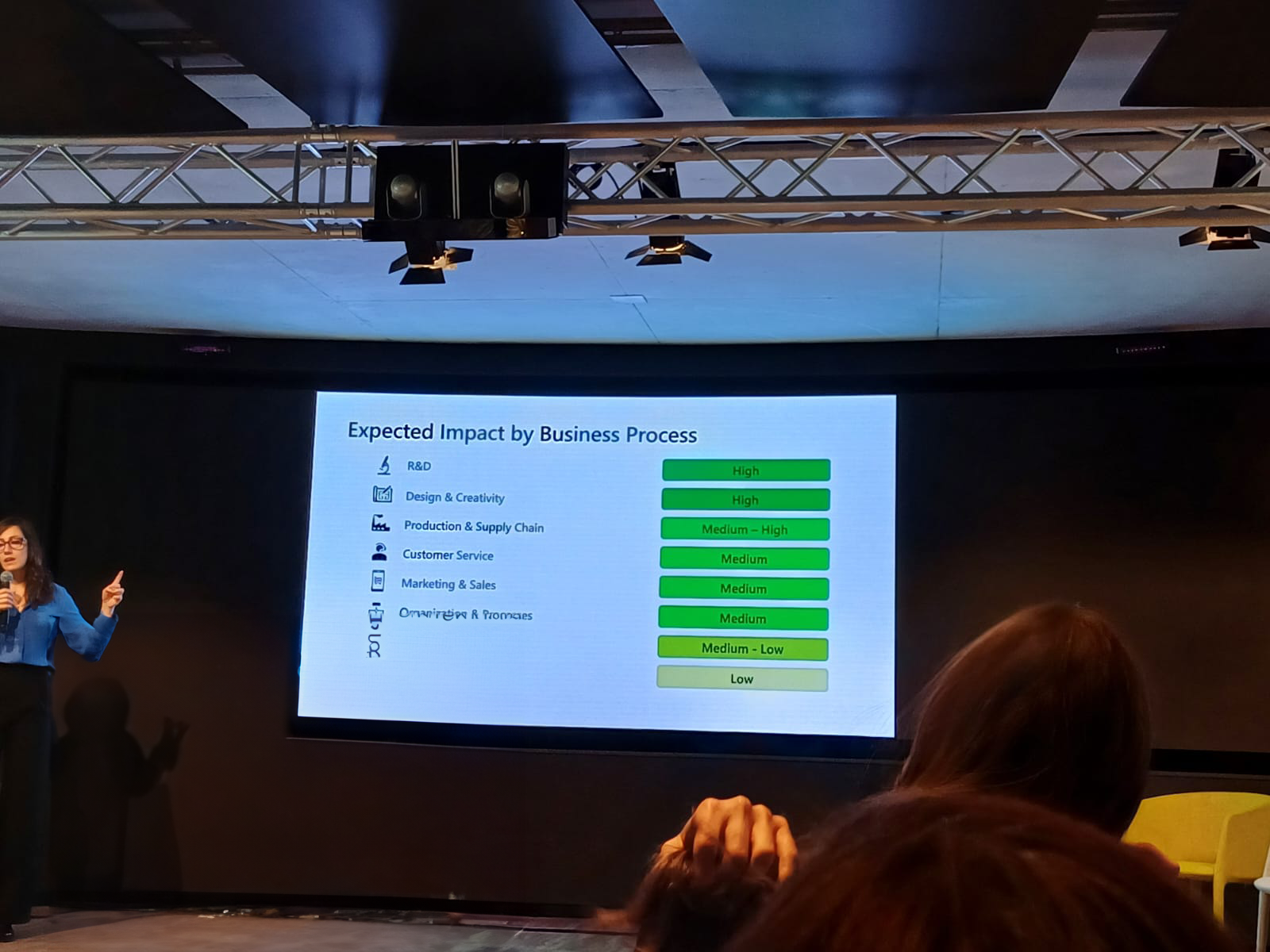 Microsoft Discovery Day